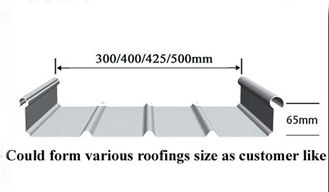 فلزی ایستاده درز سقف پانل رول تشکیل دستگاه با سرعت بالا